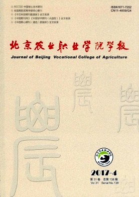 北京农业职业学院学报征稿经济管理类论文